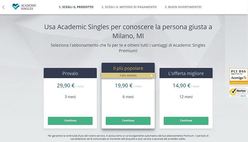 Costi e Abbonamenti